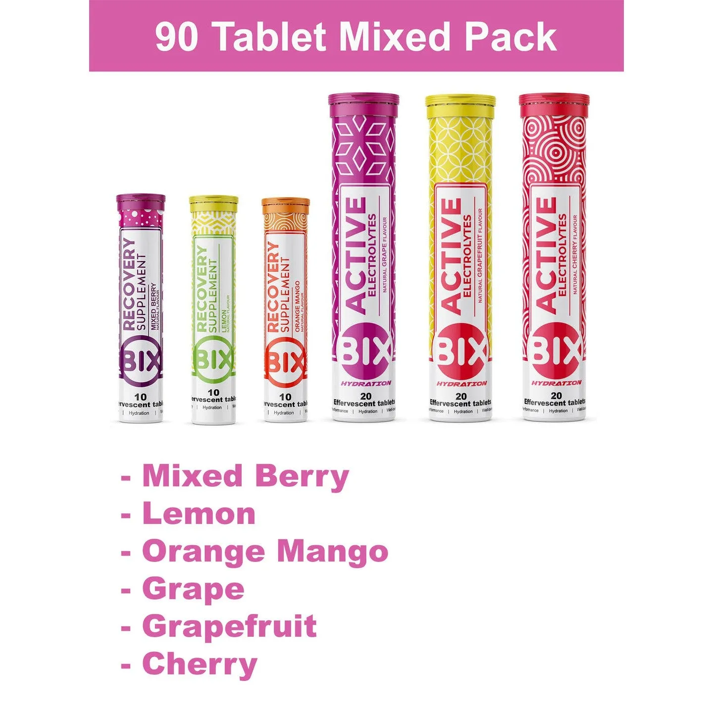 BIX Active Electrolytes Tablets