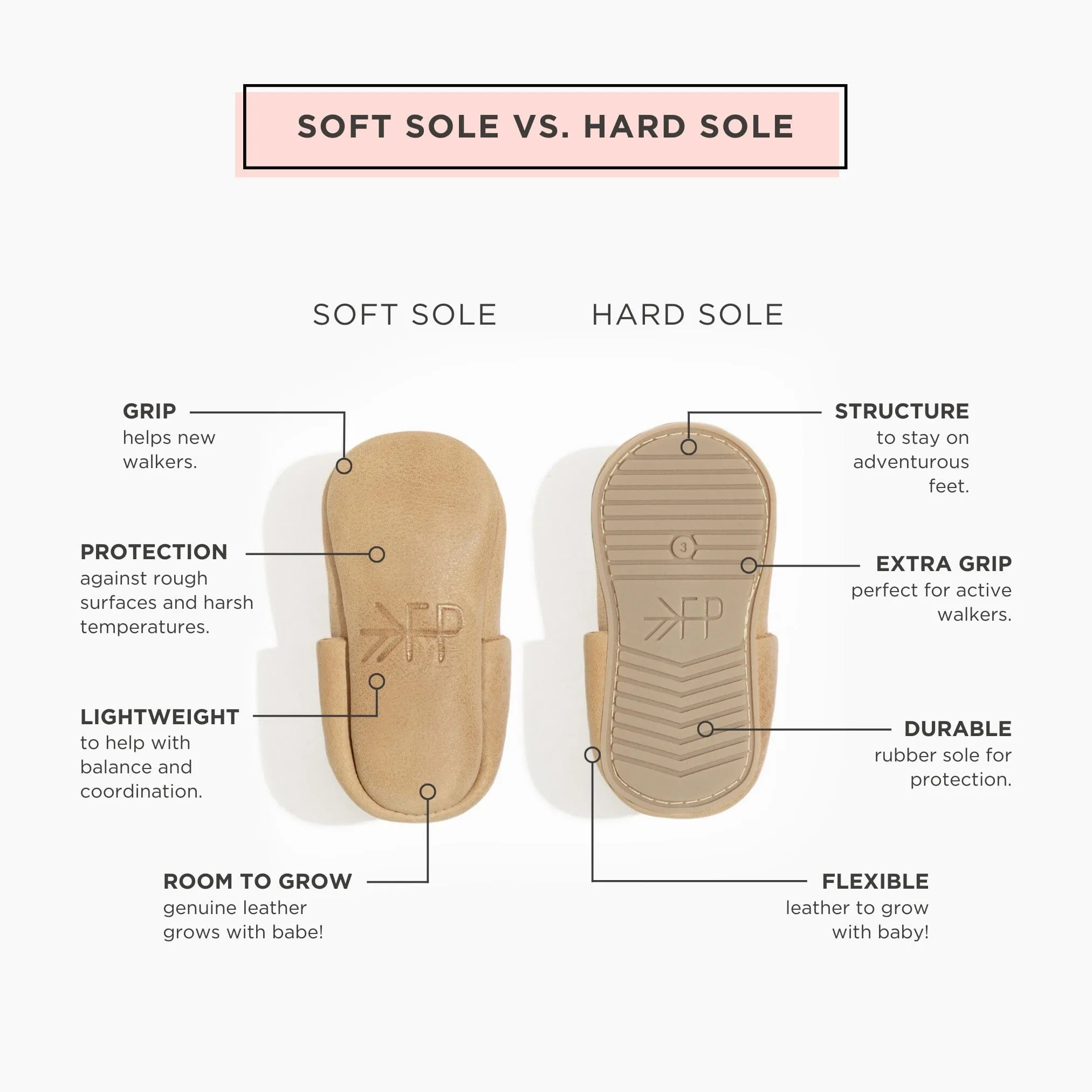 Buddy the Elf™ Shearling Baby Shoe