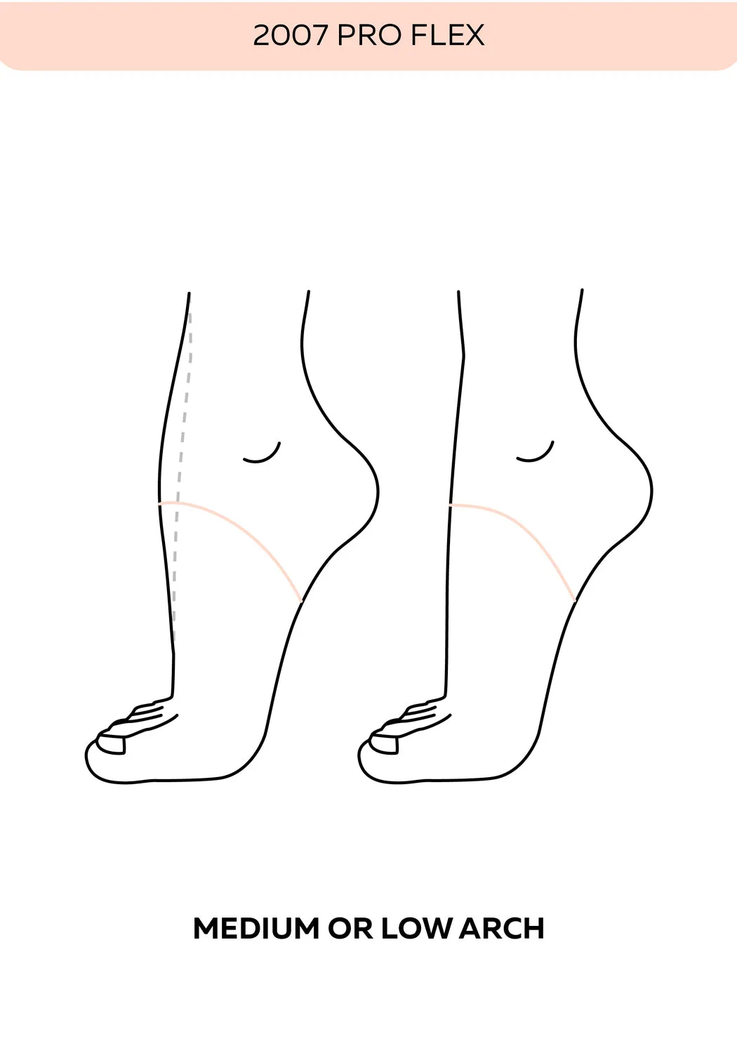NIKOLAY 0509/2N0 "2007" PRO FLEX NO SHANK POINTE SHOE