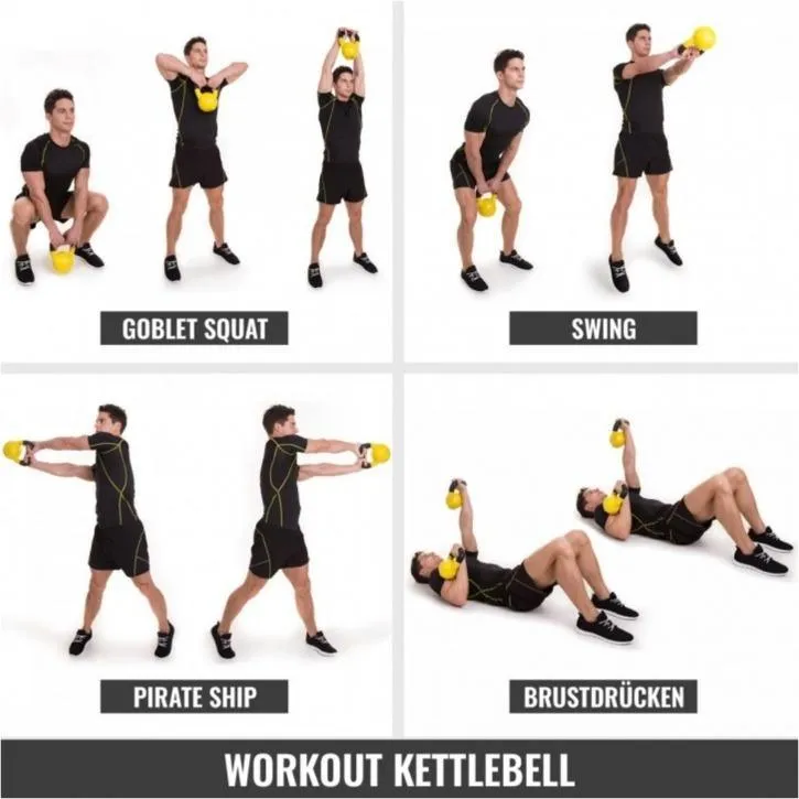 Rubber Coated Kettlebell 14KG