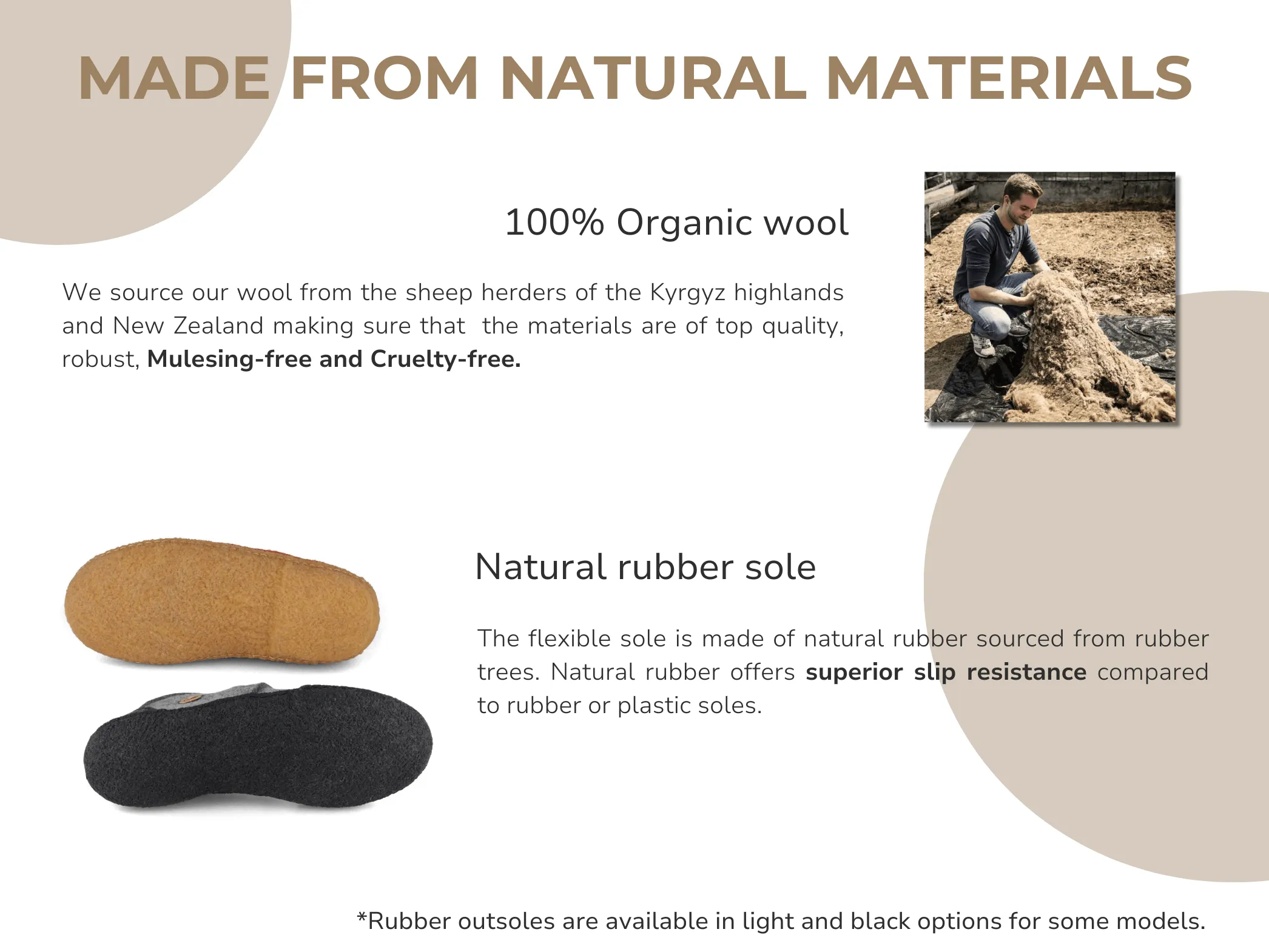 WoolFit Taiga | Felt Slipper Boots with Rubber Sole